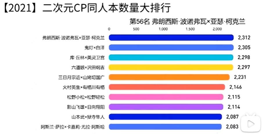 屏幕截图 2022-12-22 100004.jpeg